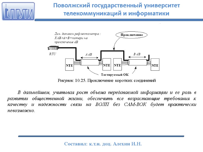 Рисунок 10.25. Проключение коротких соединений  В дальнейшем, учитывая рост объема передаваемой информации и